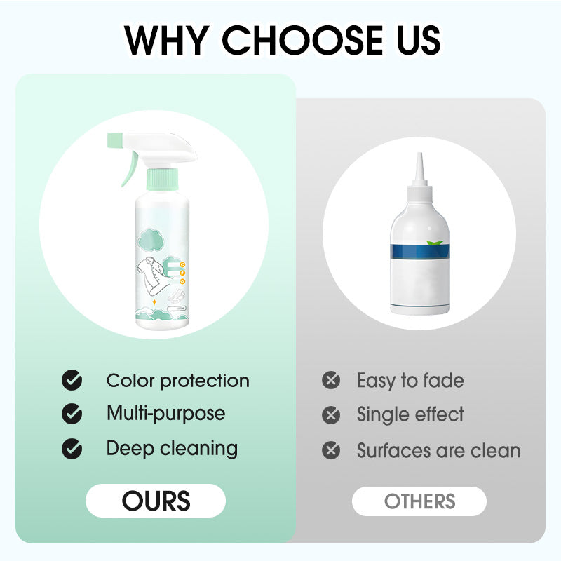 🥳2026 HOT SALE🥳50K+ SOLD!🚨👔 Clothing Dry-Cleaning Agent ✨🌿