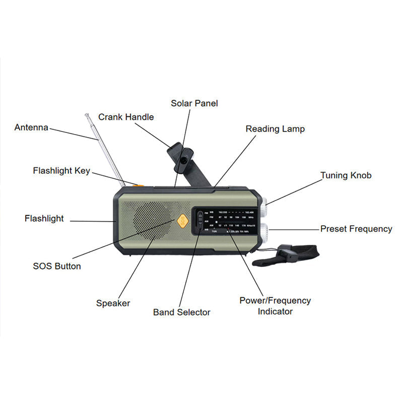 📢📢50%  OFF !! ⏰Solar Hand-Crank Emergency Weather Radio