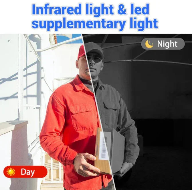 🔥New Year's Special Offer 50%OFF🎉Wireless doorbell camera: 1080P, 170° angle, 4.3-inch screen, IPX65 outdoor waterproof, night vision