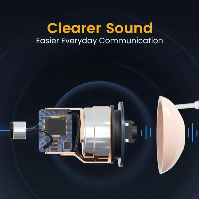 🏆Christmas Limited Sale 49% OFF🎁Hearing Bluetooth Aids Sleep Earbuds Bluetooth headset