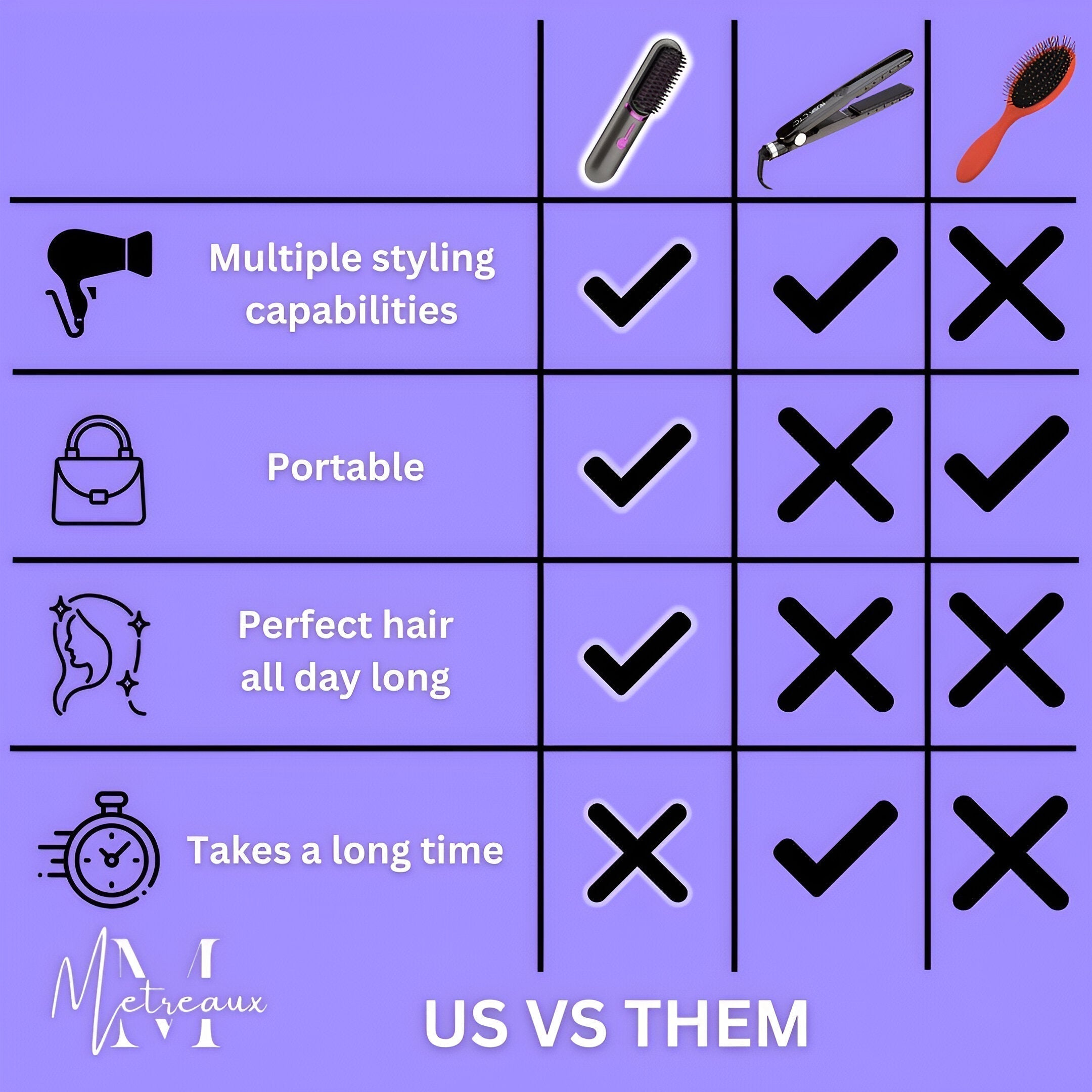 💇‍♀️ 60% OFF NOW! 🔥 Wireless Ceramic Hair Straightening Comb – Fast Heating, Anti-Frizz & Tangle-Free Design ✨