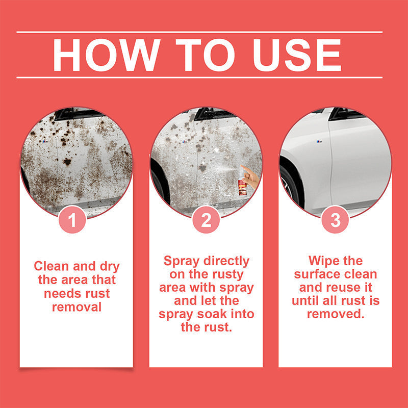 Multifunctional, effective, and long-lasting spray for removing rust from cars
