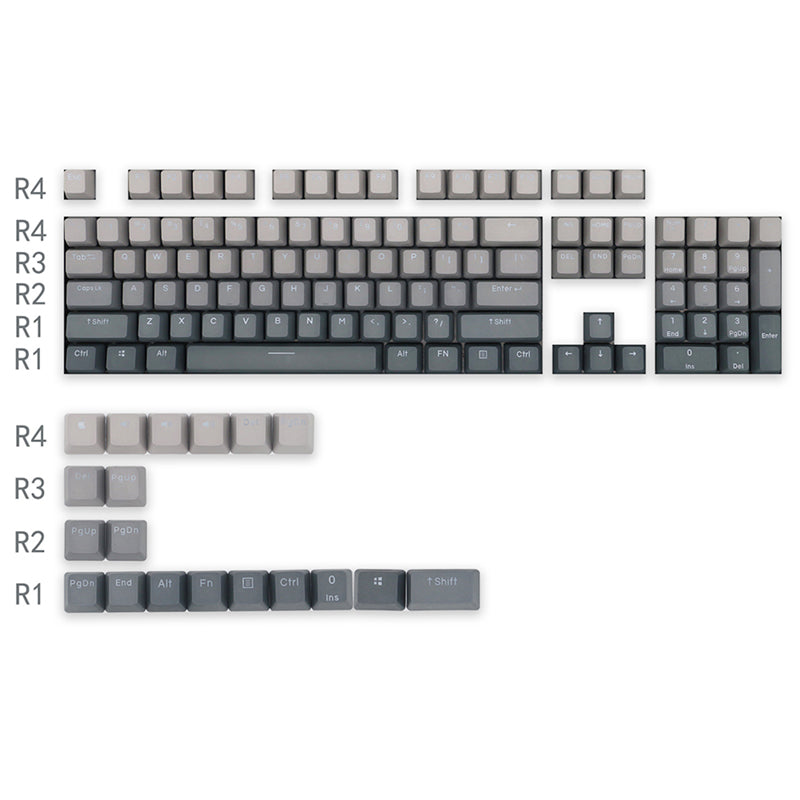 ACGAM Gradient OEM Profile Keycap Set 123 Keys