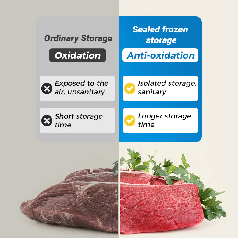 🎁BIG SALE!♻️Kitchen Essentials✨Reusable Aluminum Foil Sealable Food Storage Bags