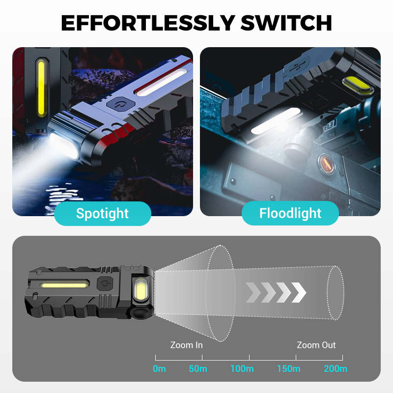 📢📢50% OFF !!!⏰180° Rotating Head LED Work Light