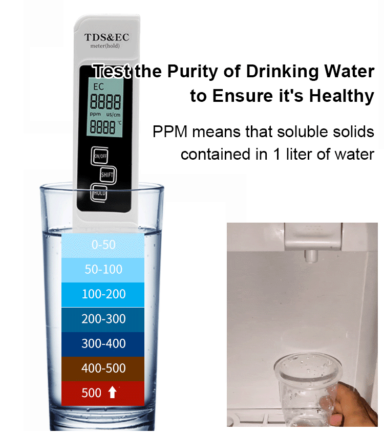 💥2026HOTSALE💥 TDS Meter Digital Water Quality Tester