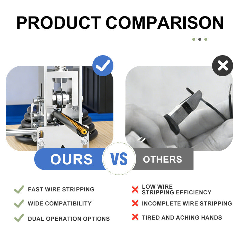 ⚙️ 50% OFF NOW! 🔌 Wire Stripping Machine for 1-25mm Wires – Automatic Feed, Adjustable Blades & High Efficiency 🛠️