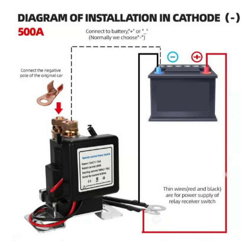 🔥Flash Sale🔥Wireless Remote Battery Disconnect Switch (50% OFF) – Anti-Leakage Device