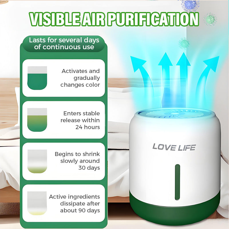 Long-term formaldehyde odor remover – for fresh indoor air in living spaces 🌿🏠