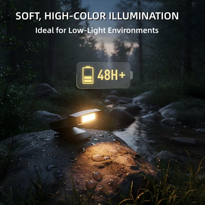 Motion Sensor LED Clip-on Hat Light