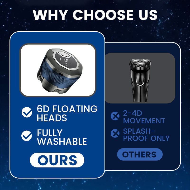 🔥 50% OFF!🔥6D Waterproof Head Shaver Kit for Bald Men