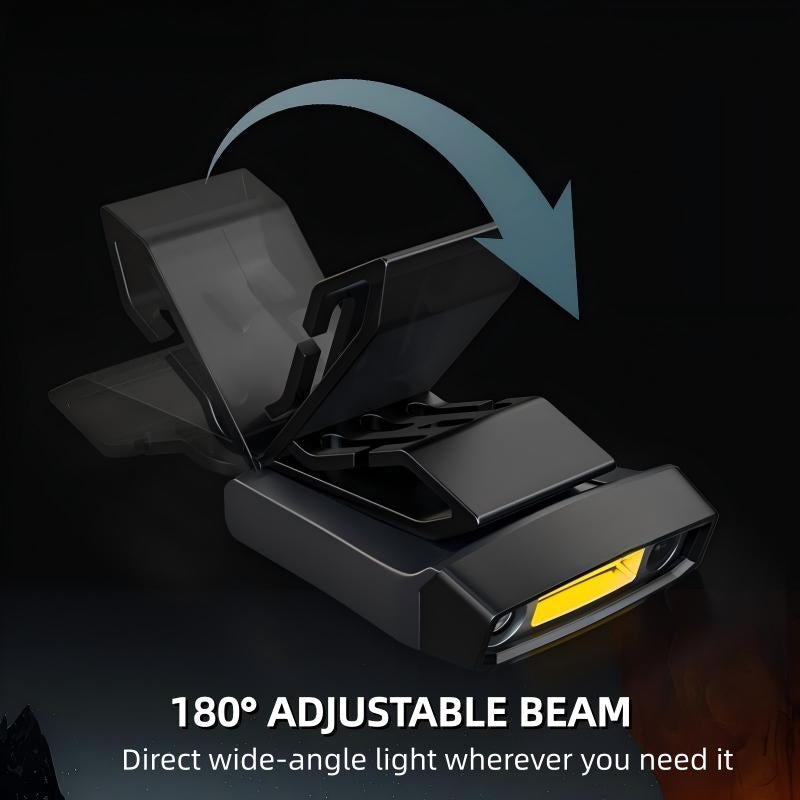 Motion Sensor LED Clip-on Hat Light