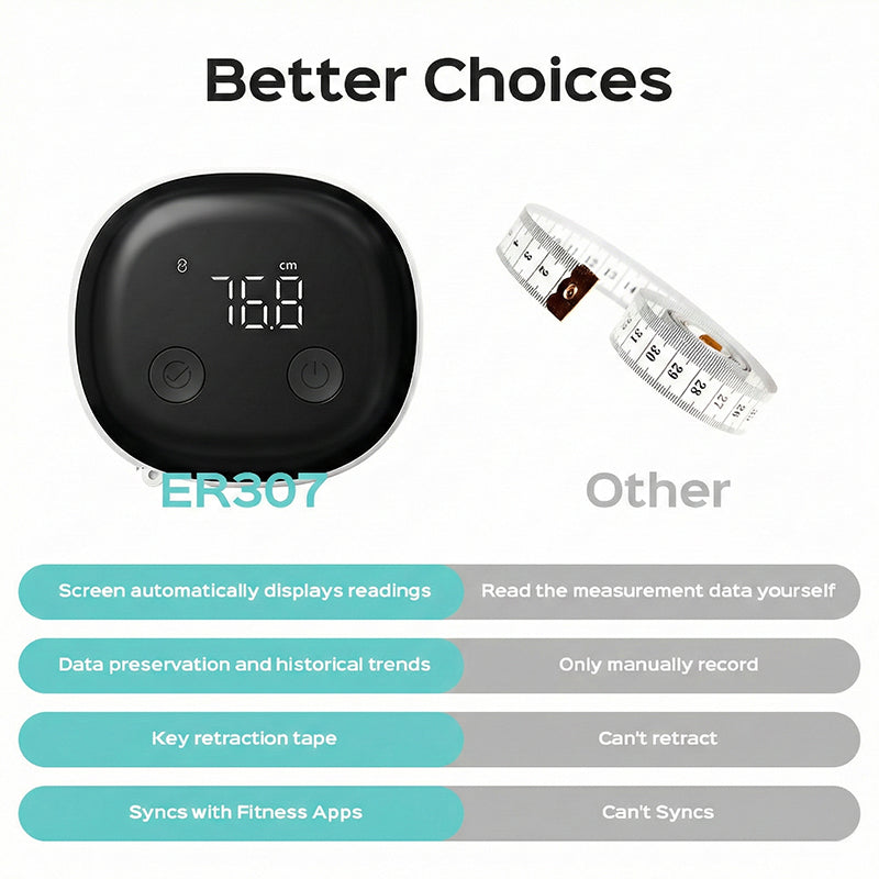 Smart Bluetooth Measuring Tape with App Sync