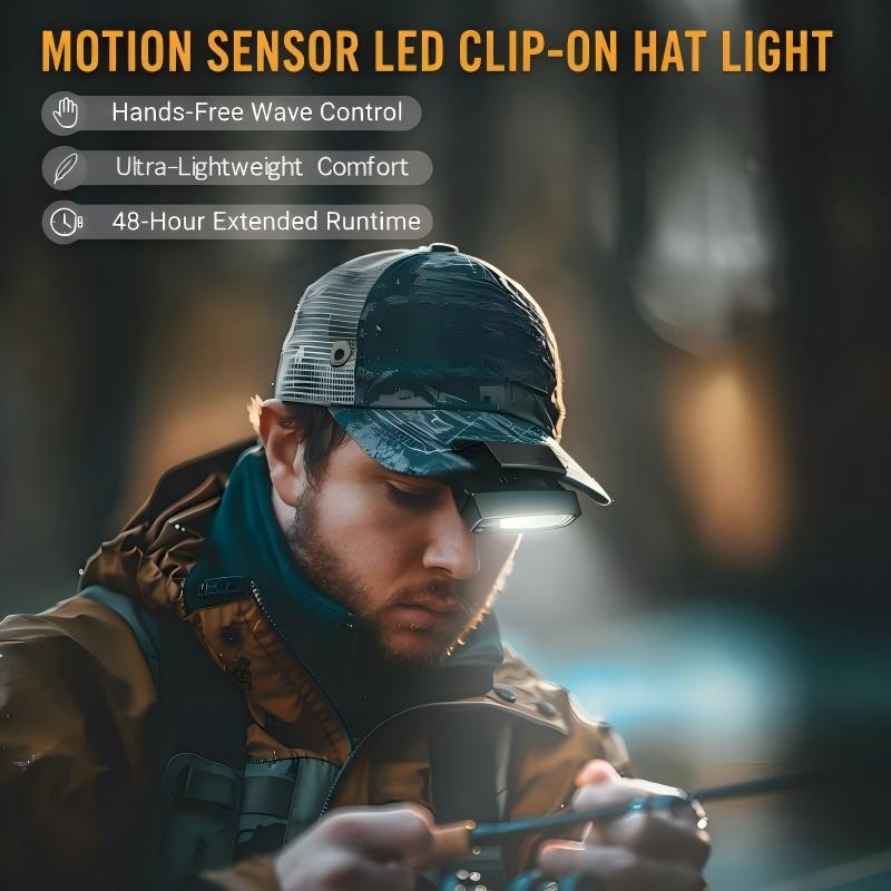 Motion Sensor LED Clip-on Hat Light