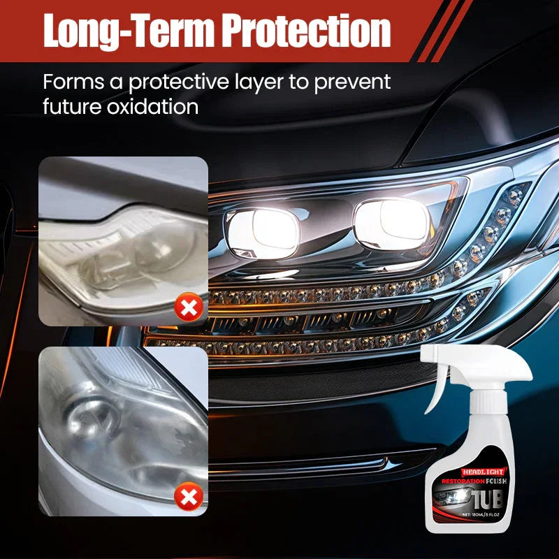🔥Limited-time offer-180ml Professional Car Headlight Restorer with Sponge（50% OFF）