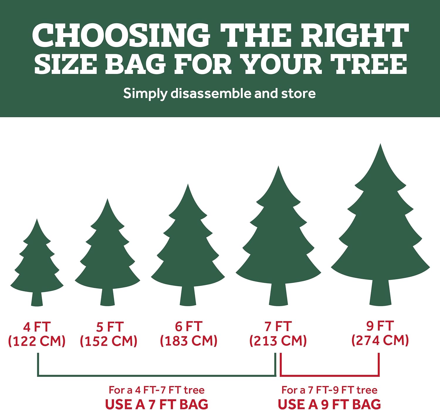 🎄 60% OFF NOW ! 🎅 Christmas Tree Durable Waterproof Storage Bag – Easy to Carry, Protects from Dust & Moisture 🎁