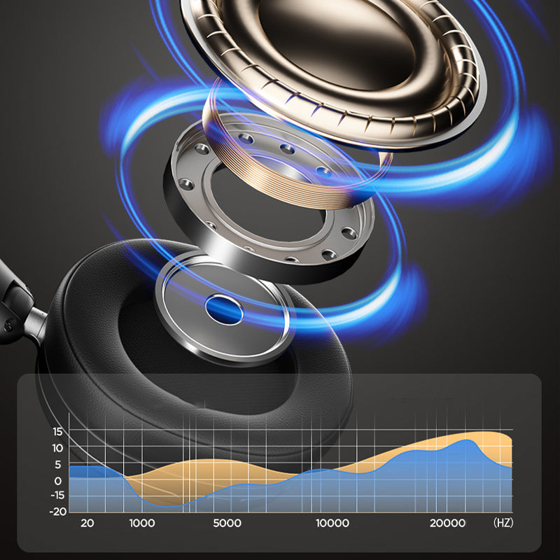 🥳2026 Hot Sale🥳💞50K+ SOLD!Premium Wireless Hi-Fi Headphones