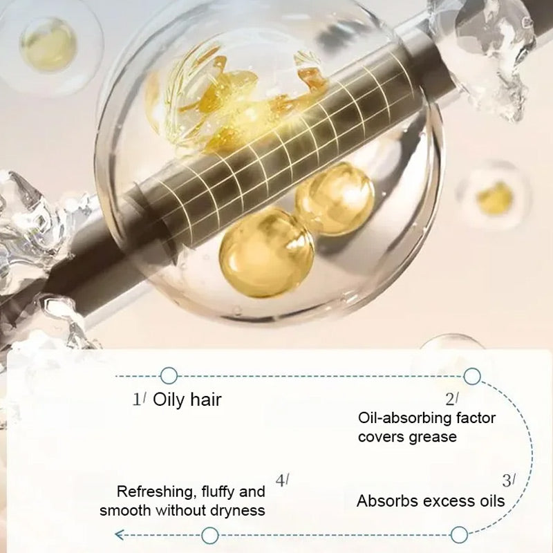 500ml Degrease Shampoo for Oily Hair