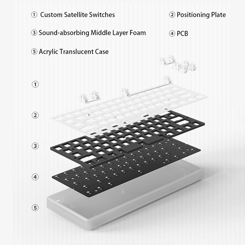 ACGAM DAGK Acrylic61 Clear Case DIY Kit