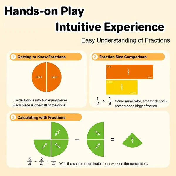 💎 50% OFF! 💎 Magnetic Fraction Demonstration Book – Reusable Montessori Teaching Tool for Visual, Hands-On Math Learning 🧮📚