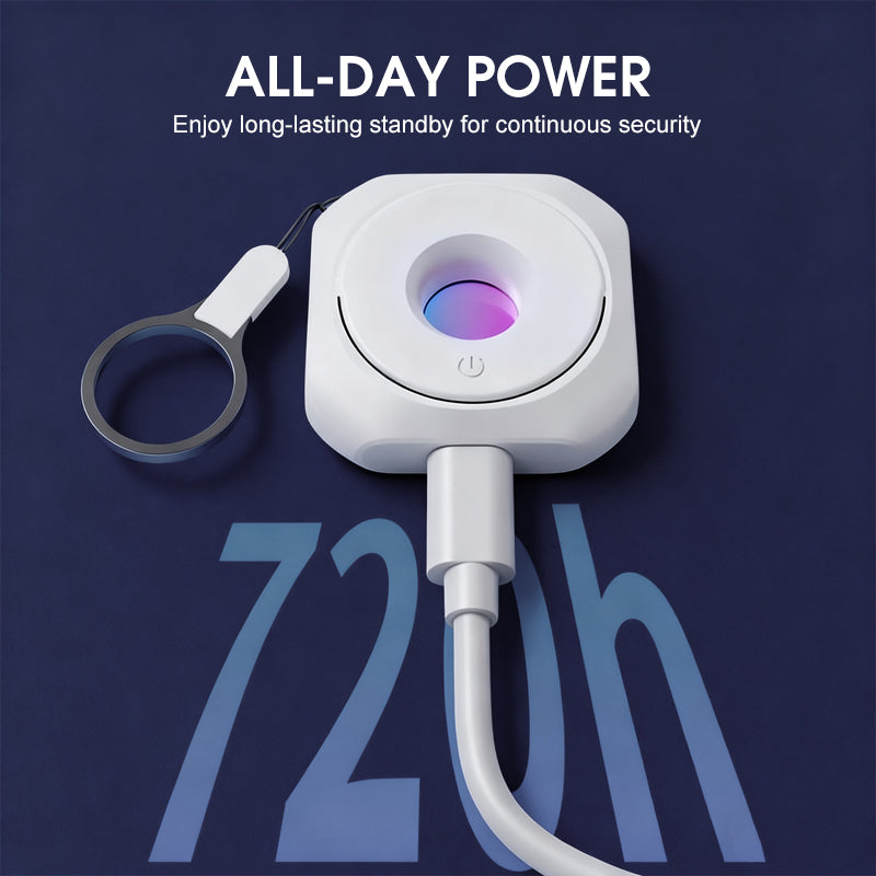 Infrared Anti-Peeping Camera Detector