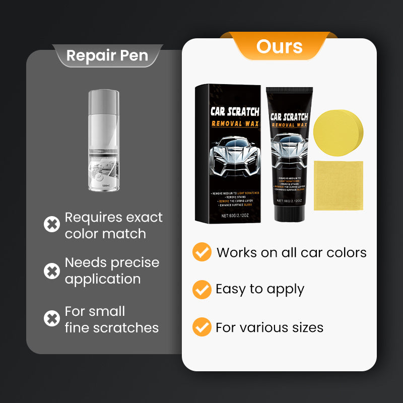 🔥🔧 Repair + Coat in One Step | 2-in-1 Scratch Wax | Shields Paint for Months 🌟【Trending 2026】