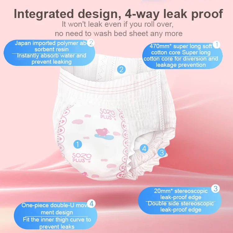 Breathable And Comfortable Sanitary Panties For Women