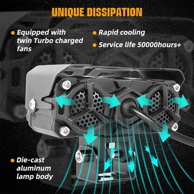 Phare de conduite de moto Feu auxiliaire à LED