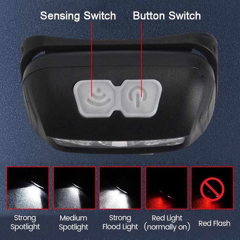 Outdoor Multifunctional Sensor LED Headlamp